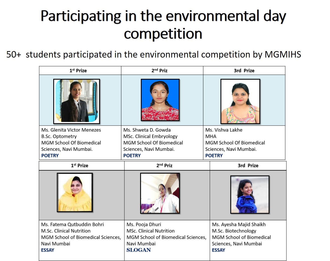 Participating in the environmental day competition